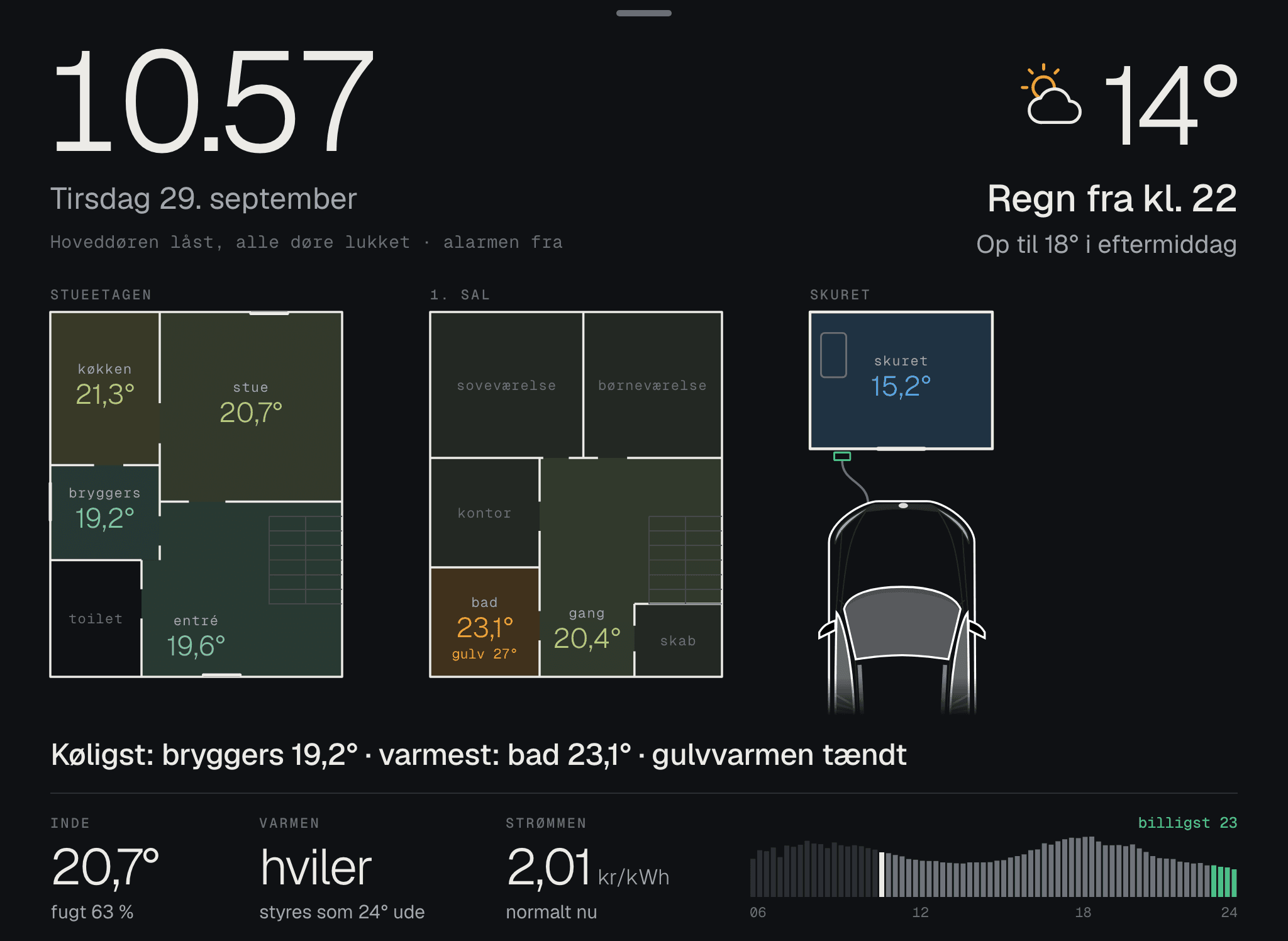 Plantegningen over begge etager og skuret i et demohus, med temperaturen i hvert rum.