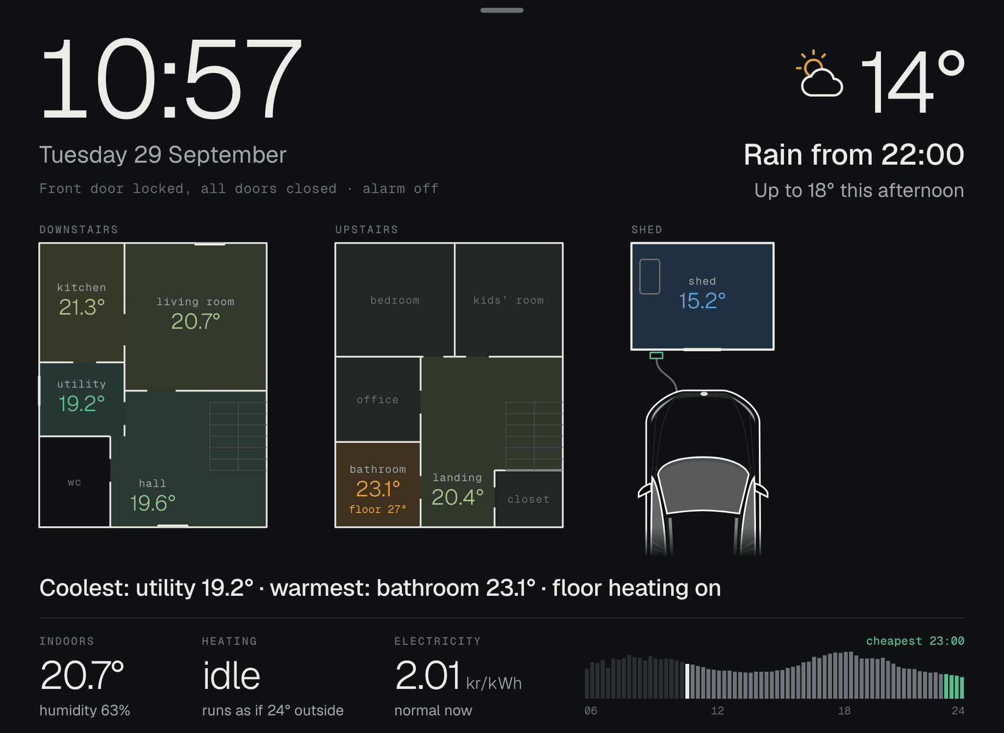 The floor plan of both floors and the shed in a demo house, with the temperature in each room.