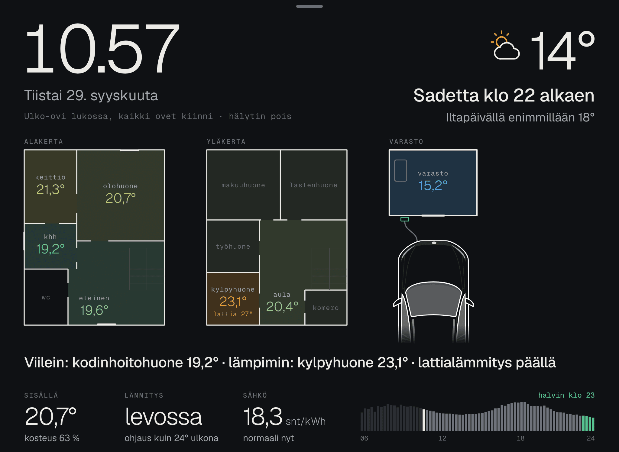 Demotalon molempien kerrosten ja varaston pohjapiirros, jossa jokaisen huoneen lämpötila.