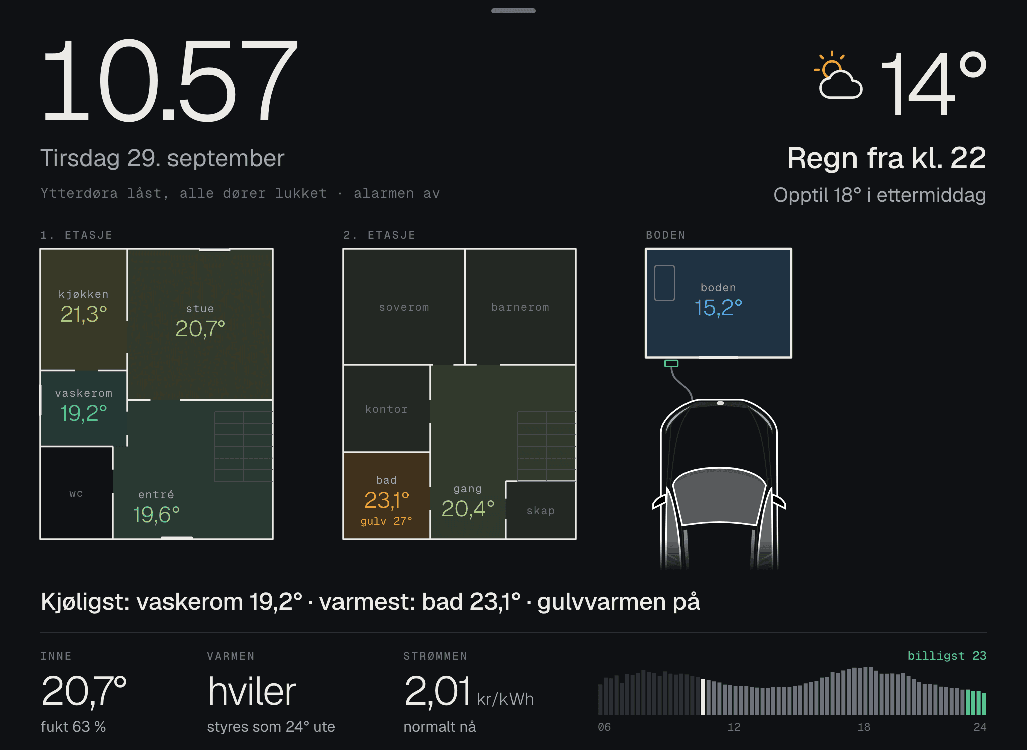 Plantegningen over begge etasjene og boden i et demohus, med temperaturen i hvert rom.