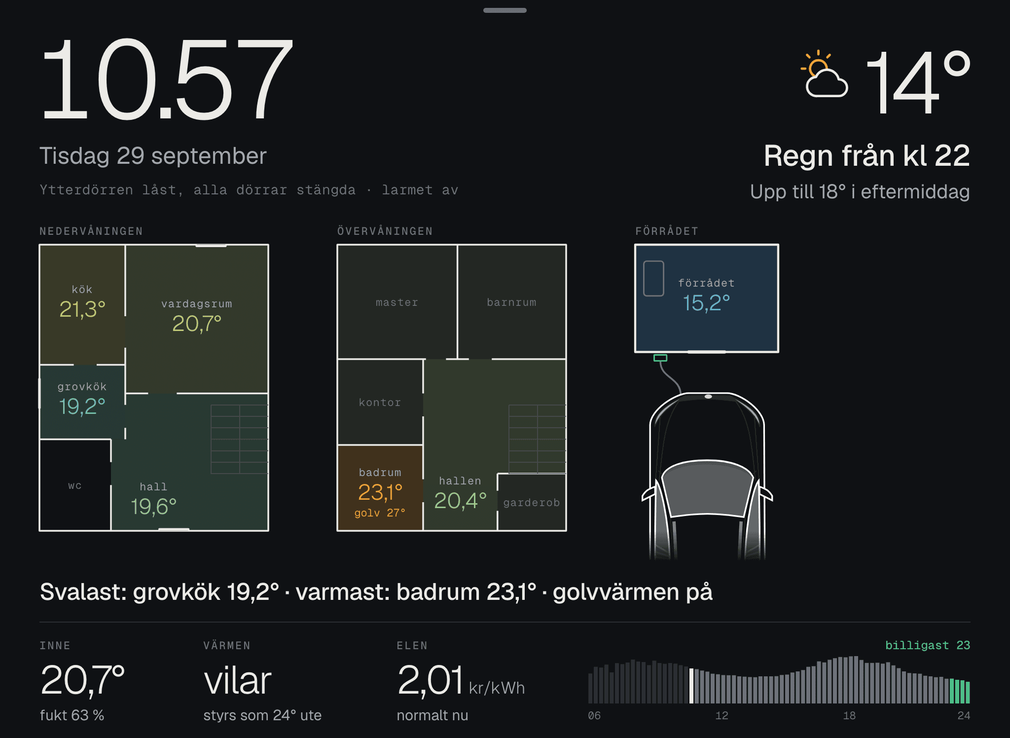 Planritningen över båda våningarna och förrådet i ett demohus, med temperaturen i varje rum.
